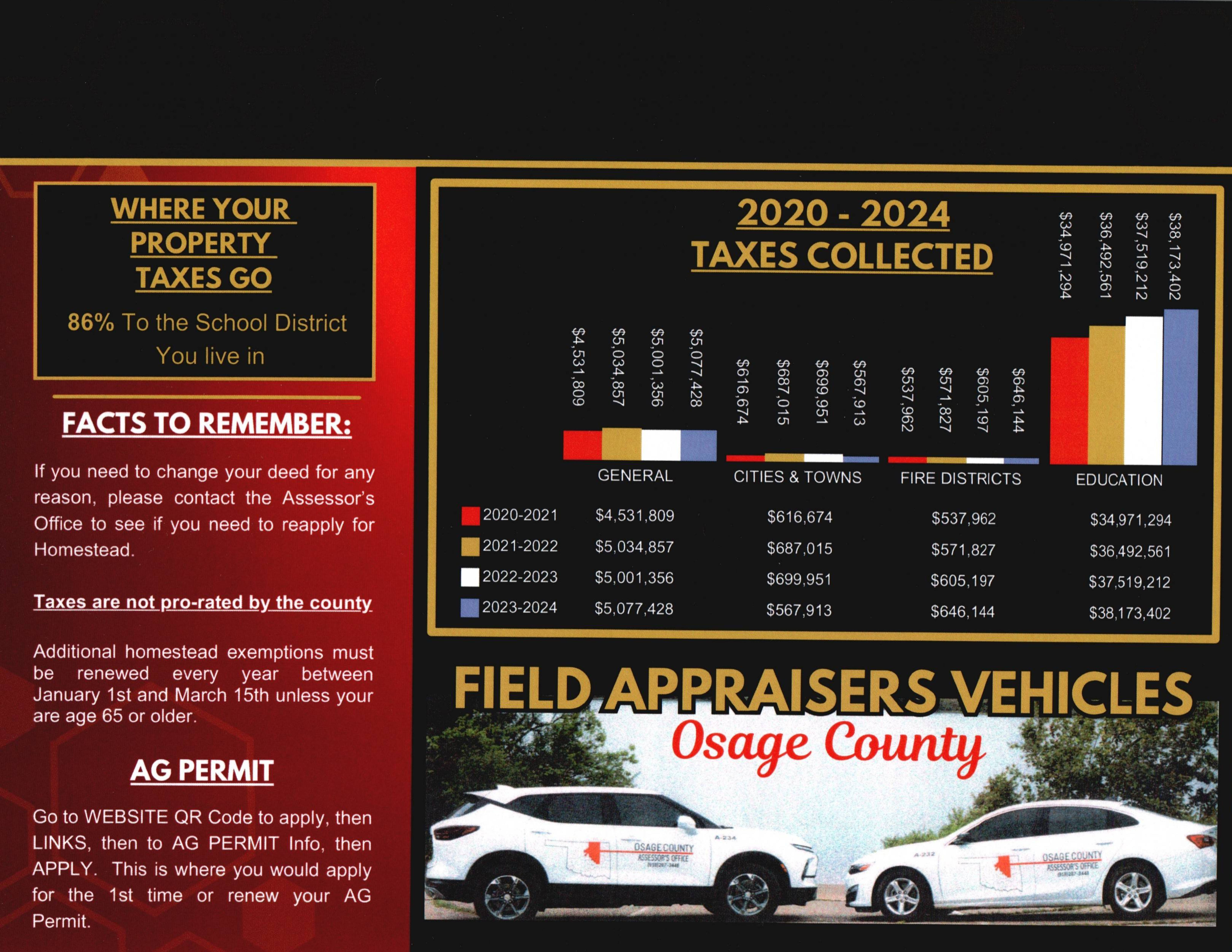 2024 brochure